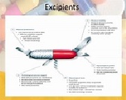 excipients-1